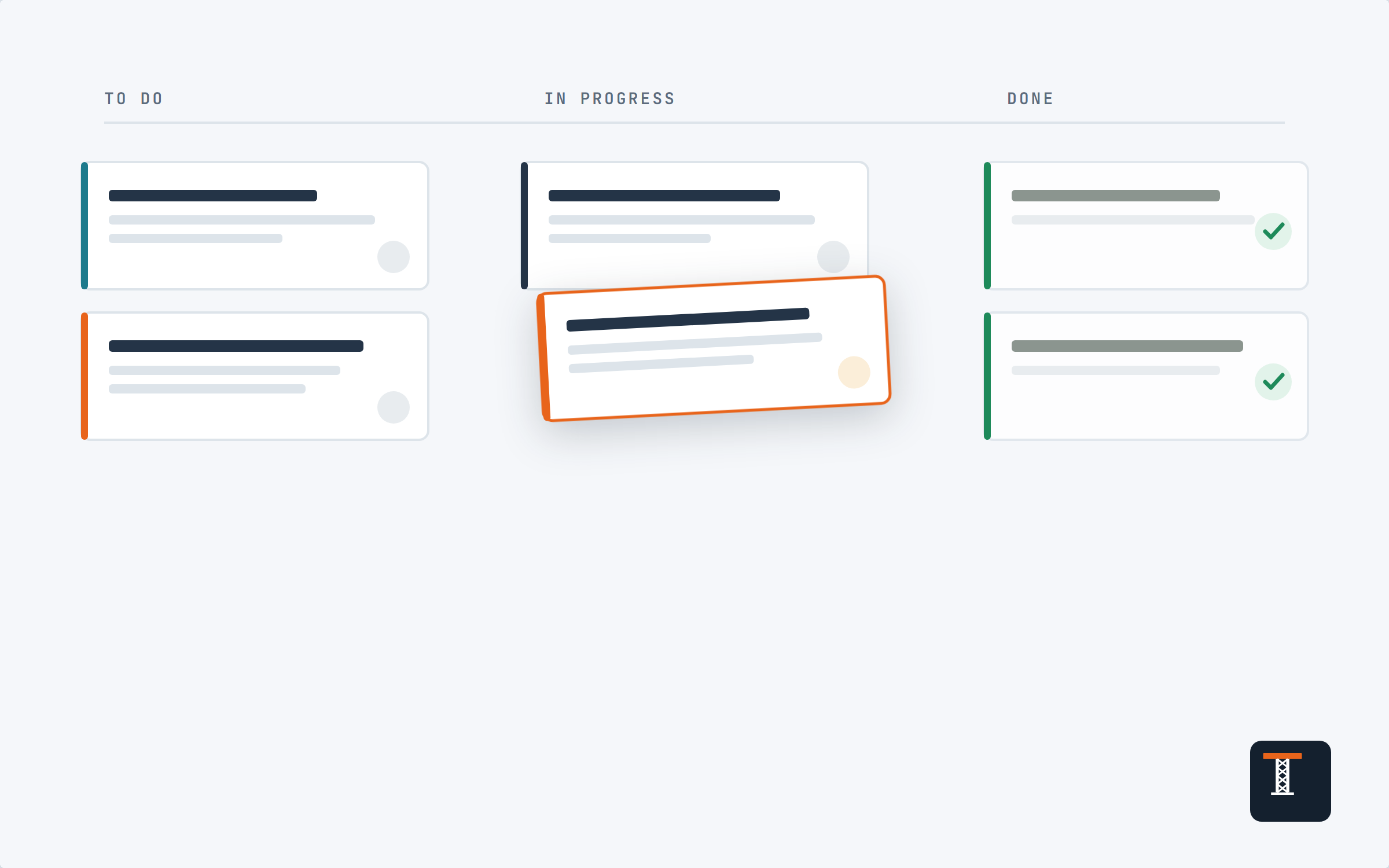 A kanban board with a card mid-drag between columns