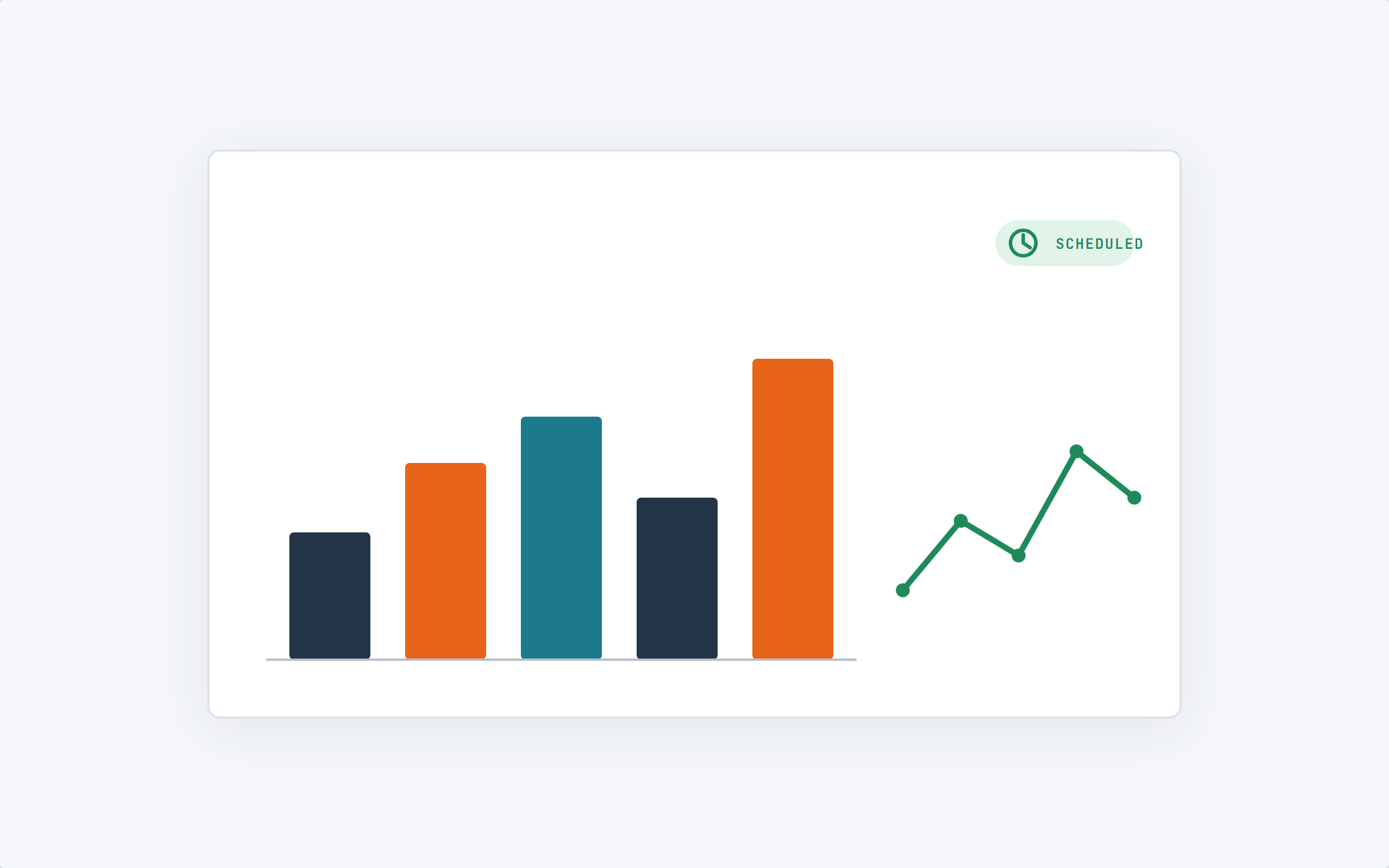 Bar and line charts with a scheduled badge