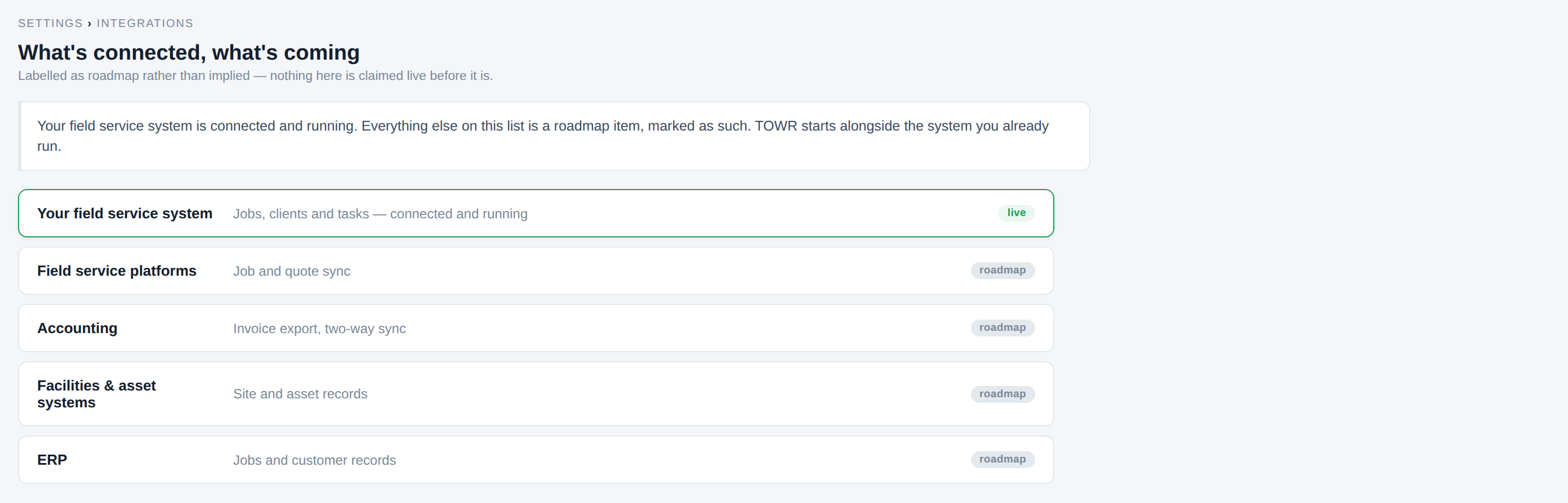 Settings › Integrations: your field service system and Microsoft 365 marked live, the rest labelled roadmap