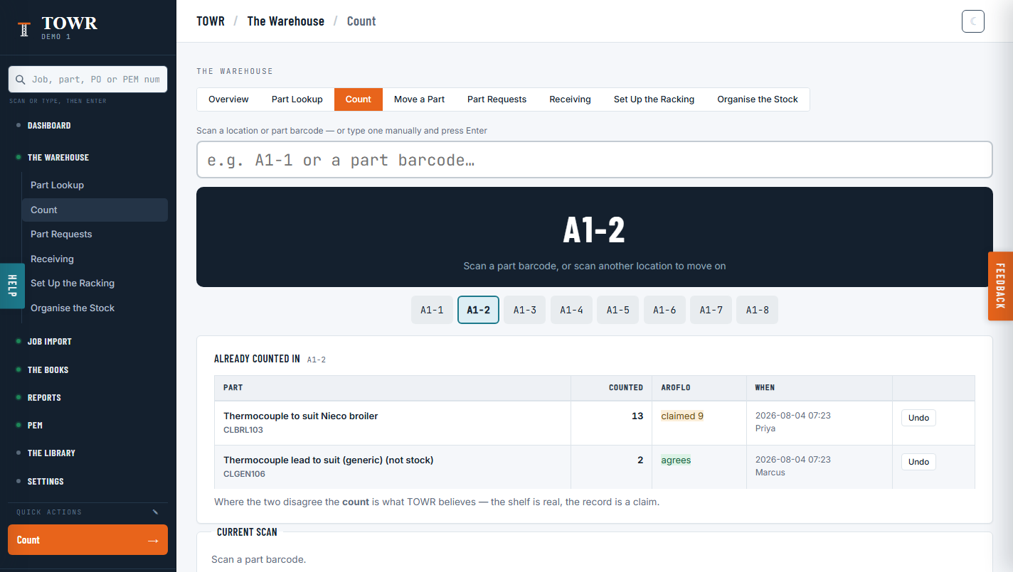 The Count screen mid-stocktake: bay A1-2 selected, two parts already counted, one showing a variance against AroFlo