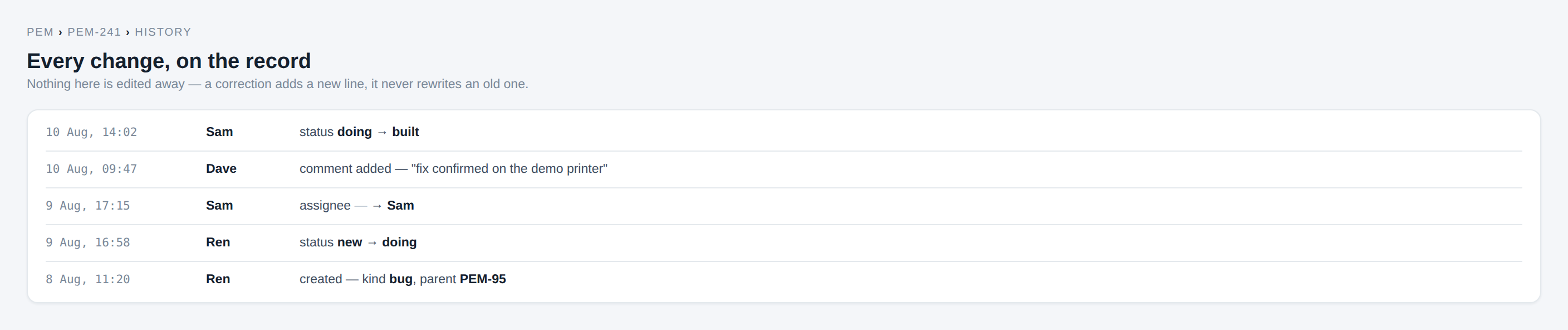 A PEM ticket history log showing status changes, comments and assignment, each with a timestamp and who made it
