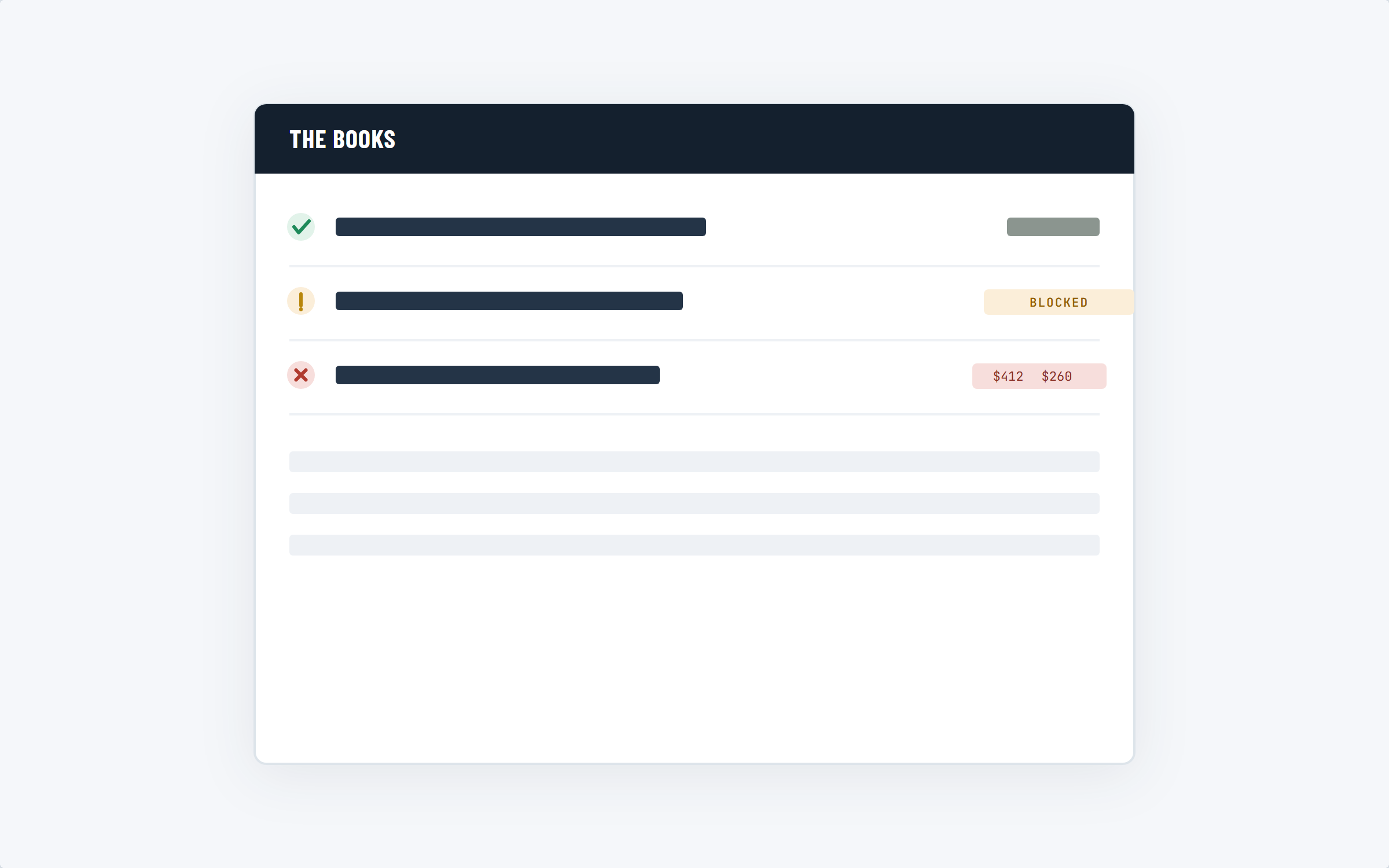 A ledger with a blocked job and an invoice discrepancy flagged